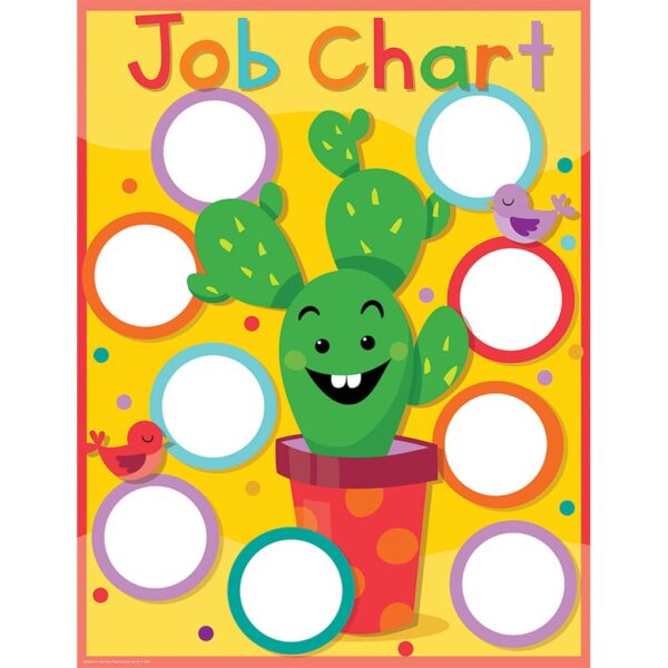 EU837253 Chart Cactus Job 5