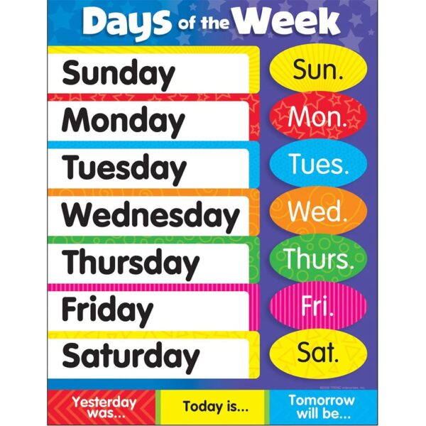 T38203 Chart Days of the Week 8