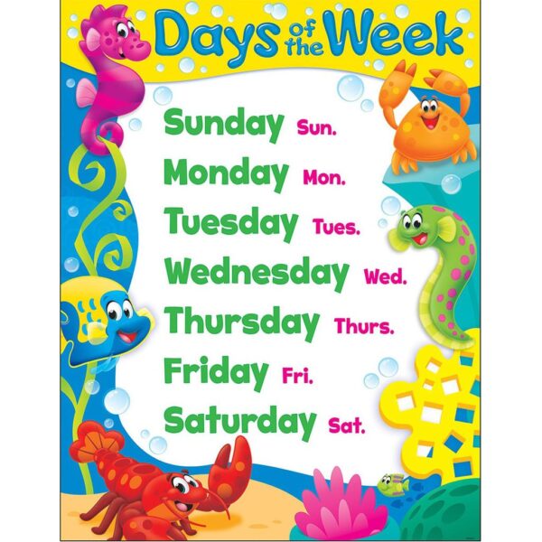 T38351 Chart Days Week Sea Life 7