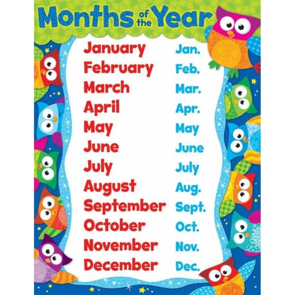 T38448 Chart months of the year Owl 12