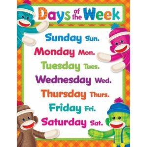 T38472 Chart Days of the week sock monkeys 8