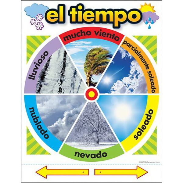 T38518 Chart el tiempo espanol 12