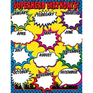 TCR7679 Chart Superhero birthday 6